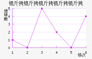 ���������ؽ�������������