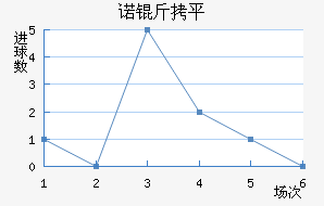 ŵ��ƽ��������������