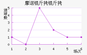 Ħŵ������������������