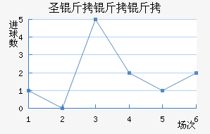 ʥ�����׽�������������