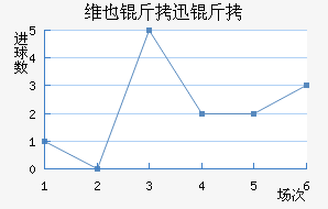 άҲ��Ѹ�ٽ�������������