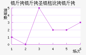 ����ʥ�ն�����������������