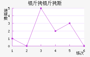 ����˹��������������������