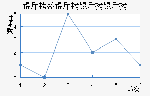 ��ʢ�����ӽ�������������