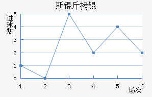 ˹��Ľ�������������