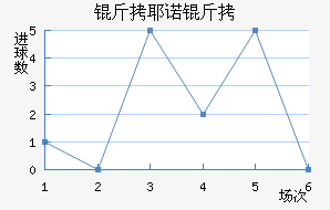 ��Үŵ�½�������������