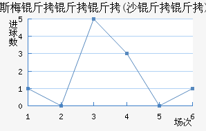 ˹÷������(ɳ����)��������������