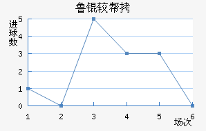 ³�ϰ½�������������