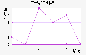 ˹�ϵ��ǽ�������������