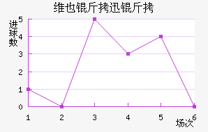 άҲ��Ѹ�ٽ�������������