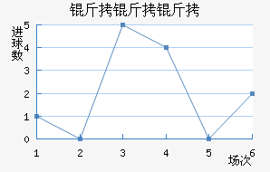 �����ֽ�������������