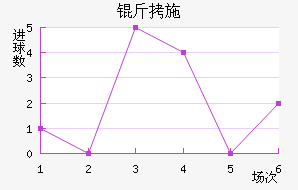 ��˹�������˽�������������