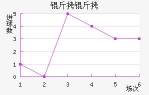 ���޽�������������