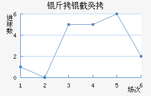 ���ع��˽�������������