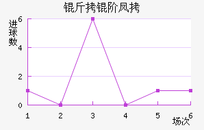 ���׷ҽ�������������