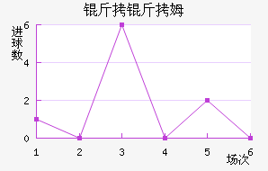 ����ķ˹���½�������������