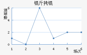 �����ά�ǽ�������������