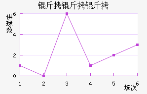 ���￨���ǽ�������������