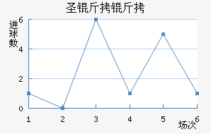 ʥ������������������