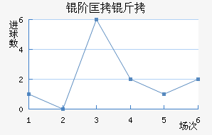 �׿����������������