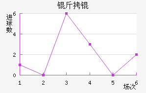 ��衽�������������