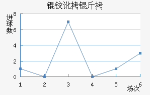 �¶�����������������