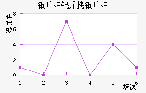 ��������������������