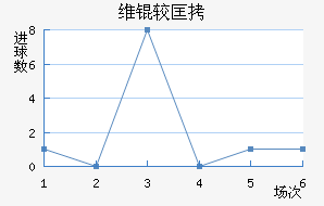 ά�Ͽ���˹��������������