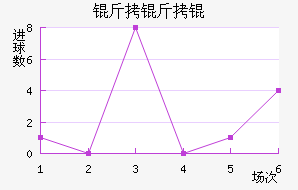 ����ǽ�������������