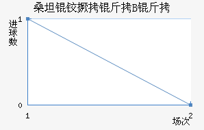 ɣ̹�¾���B�ӽ�������������