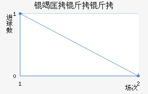 �߿�������������������