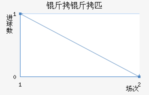 ����ƥ�ǽ�������������