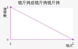 ��̹���޽�������������