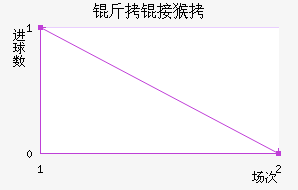 ���Ӻ���ȹ�����������������