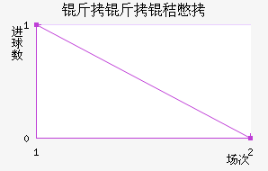 �����ձ���������������