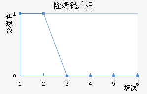 ¡ķ����������������