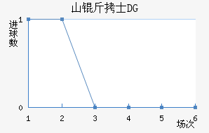 ɽ��ʿDG��������������