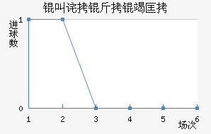 �в����߿ͽ�������������