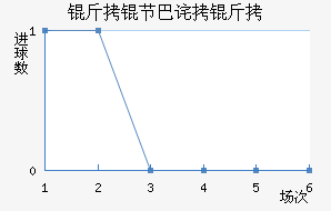 ���ڰͲ��ս�������������