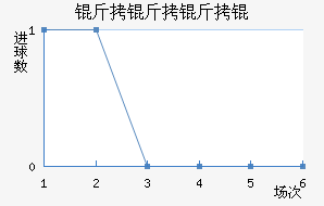 �������R�D��������������