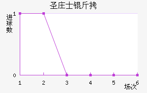 ʥׯʿ����������������