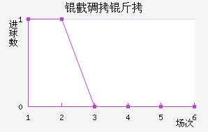 �ص��ν�������������