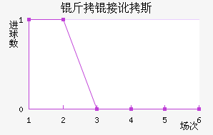 ���Ӷ�˹��������������