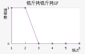 ���ſ�ФGFCO��������������