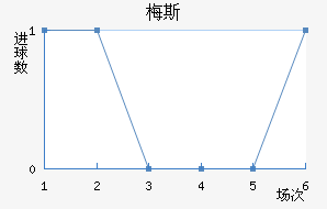 ÷˹��������������