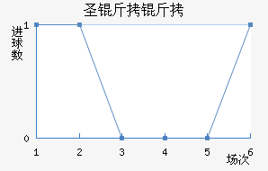 ʥ���׽�������������