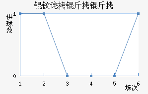 �²����ǽ�������������