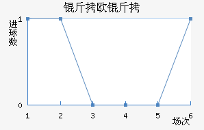 ��ŷ���Ӵ����������������