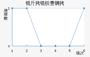 ���·ѵٿ˽�������������