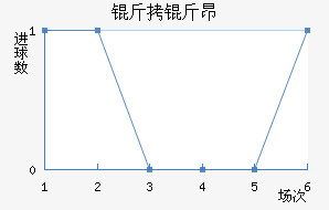 ���ﰺ��������������